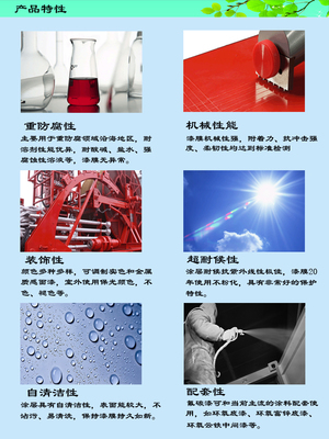 feve氟碳漆 氟碳漆硬度/耐污染/耐酸堿性能檢測(cè)報(bào)告_化工原料欄目_