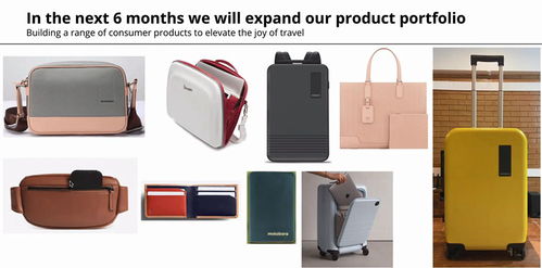 樣品間線上對(duì)接會(huì)印度專場 箱包類產(chǎn)品再創(chuàng)佳績，服裝服飾零售新機(jī)遇